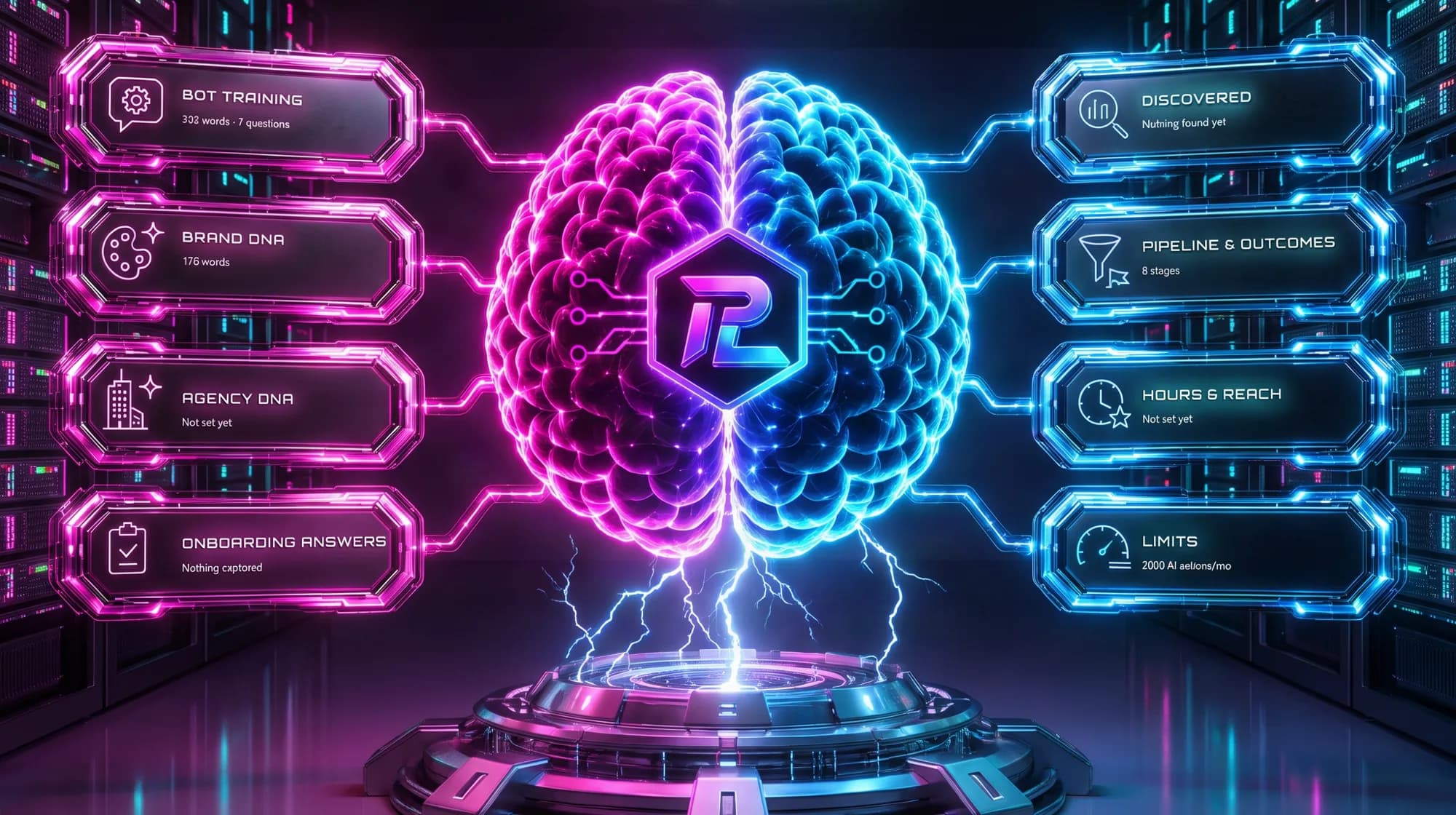 The brain, with the eight inputs it reads from — bot training, brand and agency DNA, onboarding answers, what it discovered, pipeline outcomes, hours and reach, and spend limits