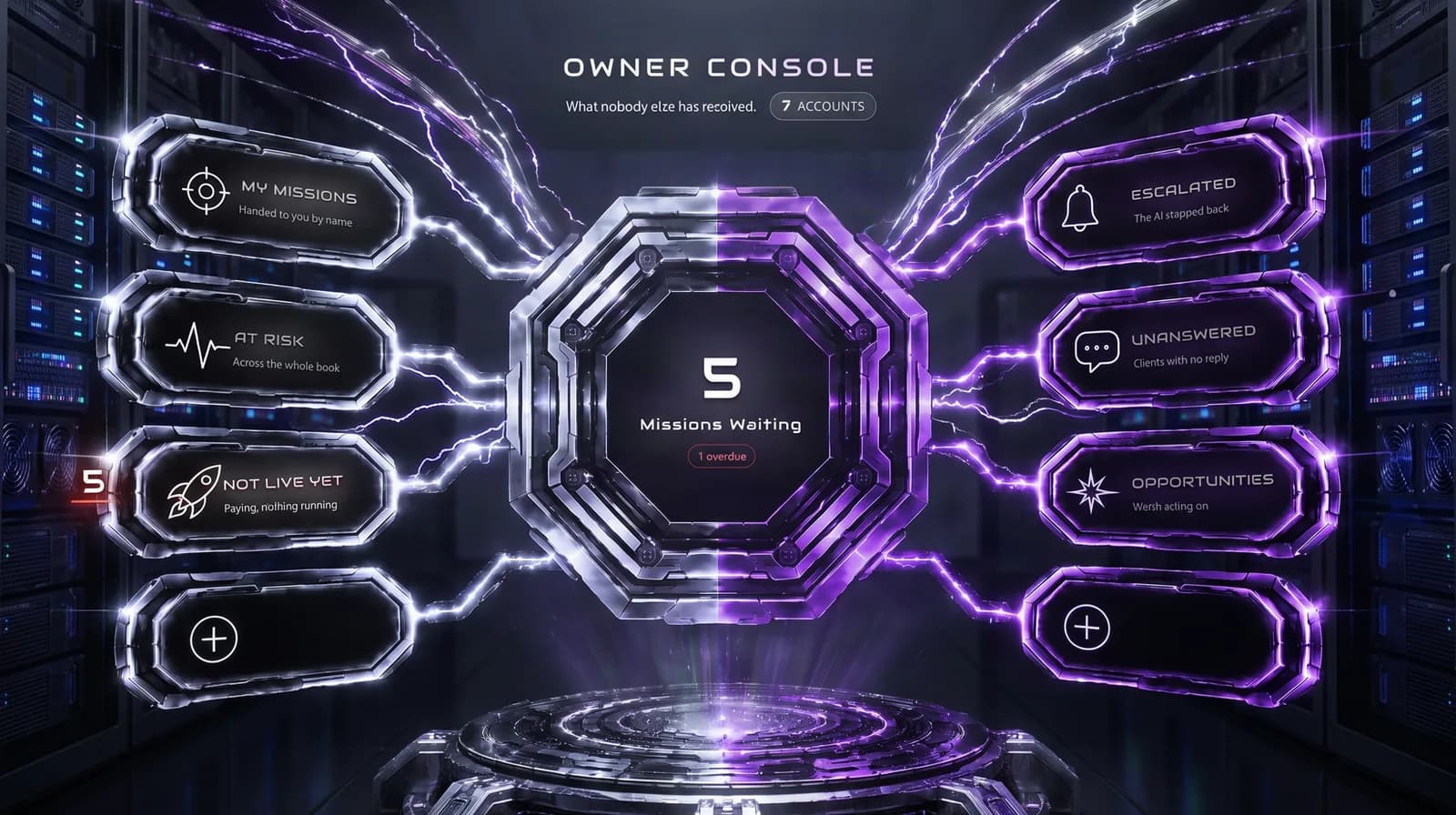 The Owner console
